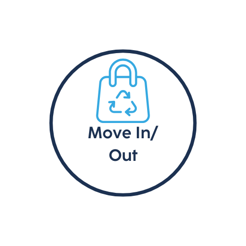 Move in/Out