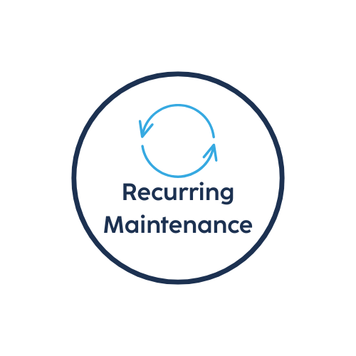 Mantenimiento Recurrente